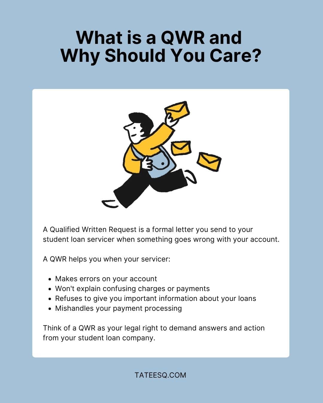 Qualified Written Requests For Student Loans [California]